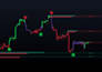 convert tradingview pine script to mt4 mt5 indicator or strategy